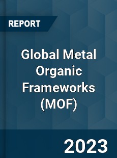 Global Metal Organic Frameworks Industry