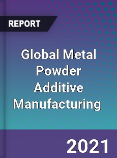 Global Metal Powder Additive Manufacturing Market