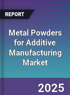 Global Metal Powders for Additive Manufacturing Market