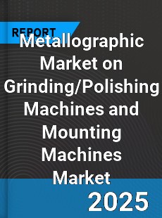 Global Metallographic Market