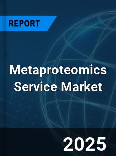 Global Metaproteomics Service Outlook