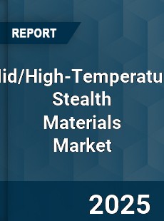 Global Mid High Temperature Stealth Materials Outlook