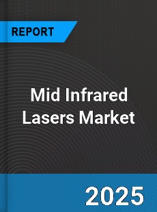 Global Mid Infrared Lasers Market