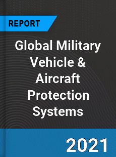 Global Military Vehicle & Aircraft Protection Systems Industry