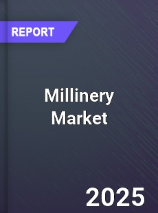 Global Millinery Market