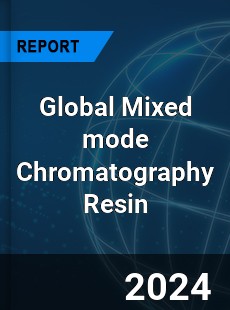 Global Mixed mode Chromatography Resin Market