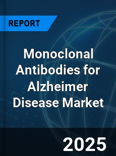 Global Monoclonal Antibodies for Alzheimer Disease Outlook