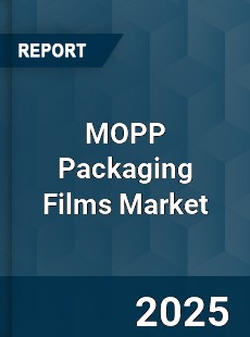 Global MOPP Packaging Films Market