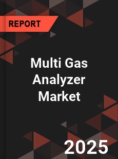 Global Multi Gas Analyzer Market