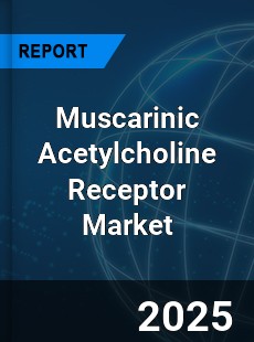 Global Muscarinic Acetylcholine Receptor Market