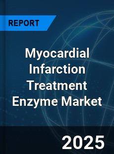 Global Myocardial Infarction Treatment Enzyme Outlook