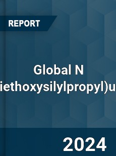 Global N urea Industry