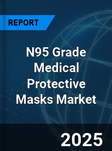 Global N95 Grade Medical Protective Masks Market