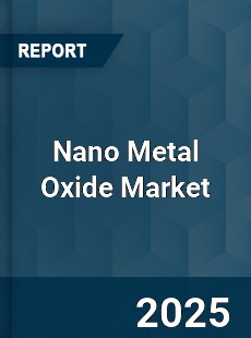 Global Nano Metal Oxide Market