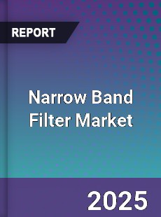 Global Narrow Band Filter Market