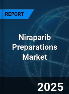Global Niraparib Preparations Outlook