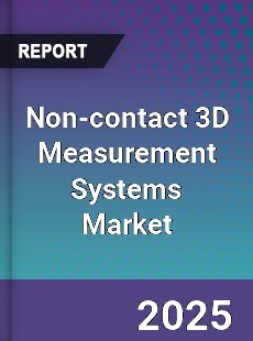 Global Non contact 3D Measurement Systems Outlook
