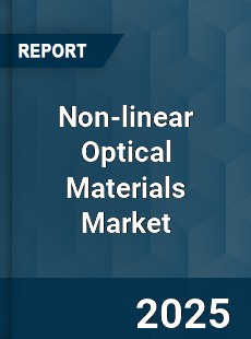 Global Non linear Optical Materials Market