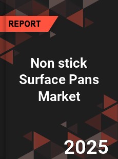 Global Non stick Surface Pans Market