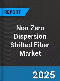 Global Non Zero Dispersion Shifted Fiber Outlook