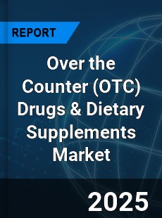 Global Over the Counter Drugs & Dietary Supplements Market