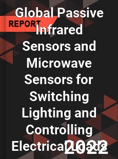Global Passive Infrared Sensors and Microwave Sensors for Switching Lighting and Controlling Electrical Loads Market