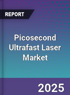 Global Picosecond Ultrafast Laser Market