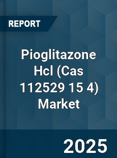 Global Pioglitazone Hcl Market