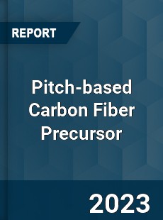 Global Pitch based Carbon Fiber Precursor Market