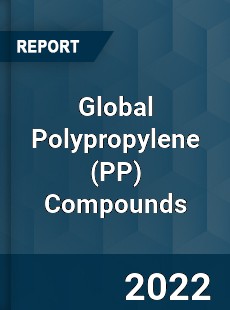 Global Polypropylene Compounds Market