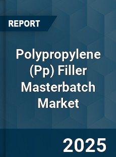 Global Polypropylene Filler Masterbatch Market