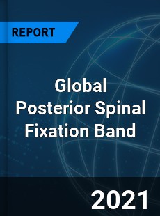 Global Posterior Spinal Fixation Band Market
