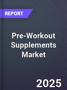 Global Pre Workout Supplements Market