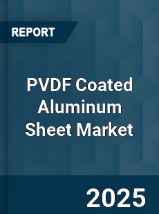 Global PVDF Coated Aluminum Sheet Market