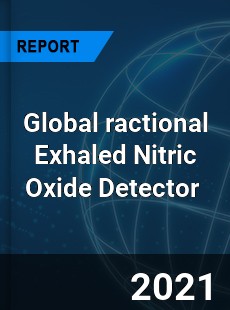 Global ractional Exhaled Nitric Oxide Detector Market