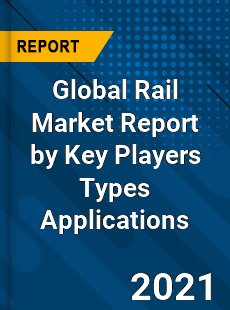 Global Rail Market Report by Key Players Types Applications