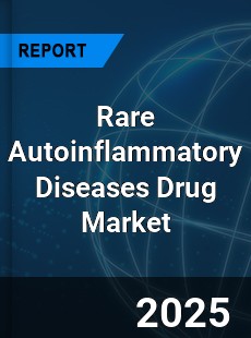 Global Rare Autoinflammatory Diseases Drug Outlook