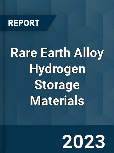 Global Rare Earth Alloy Hydrogen Storage Materials Market