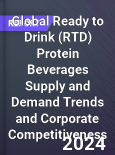 Global Ready to Drink Protein Beverages Supply and Demand Trends and Corporate Competitiveness Research
