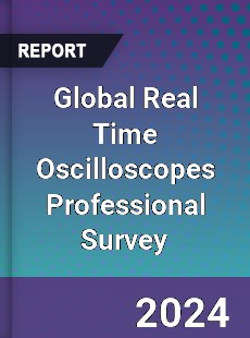 Global Real Time Oscilloscopes Professional Survey Report