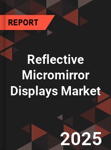 Global Reflective Micromirror Displays Market