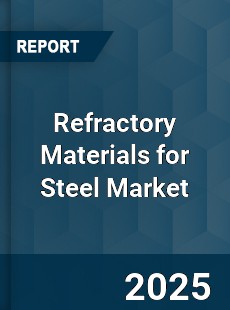 Global Refractory Materials for Steel Industry