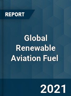 Global Renewable Aviation Fuel Market