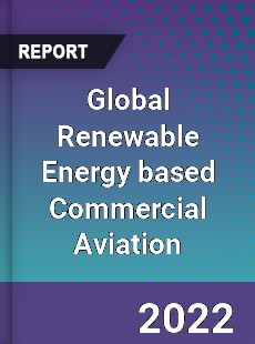 Global Renewable Energy based Commercial Aviation Market