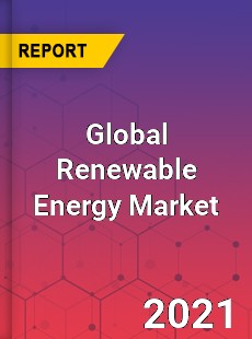 Global Renewable Energy Market