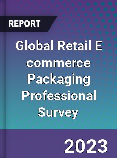 Global Retail E commerce Packaging Professional Survey Report