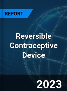 Global Reversible Contraceptive Device Market