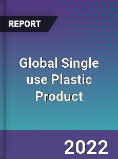 Global Single use Plastic Product Market