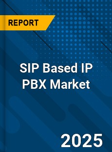 Global SIP Based IP PBX Market