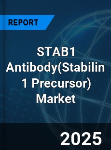 Global STAB1 Antibody Market